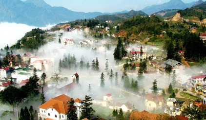 Ha Noi - Sapa- Ha Long